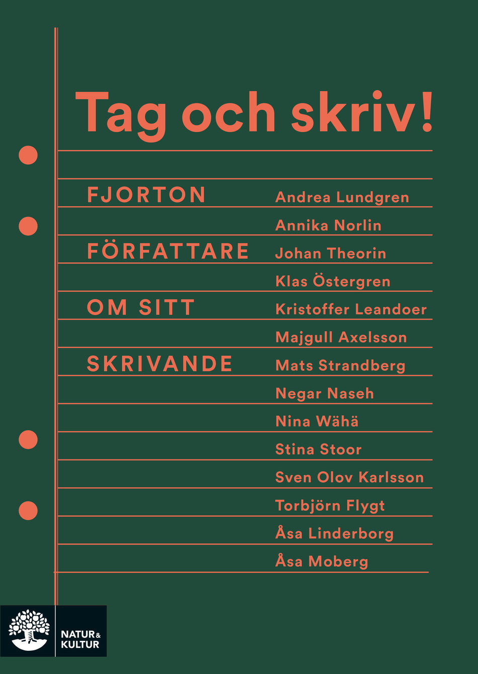 Valokuva kirjasta Majgull Axelsson / Torbjörn Flygt / Sven Olov Karlsson / Kristoffer Leandoer / Åsa Linderborg / Andrea Lundgren / Åsa Moberg / Negar Naseh / Annika Norlin / Stina Stoor / Mats Strandberg / Johan Theorin / Nina Wähä / Klas Östergren Tag och skriv! : fjorton författare om sitt skrivande, kuuluu tuoteryhmään Ruots kaunokirjat.