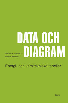 Valokuva kirjasta Sten-Erik Mörtstedt / Gunnar Hellsten Data och diagram, kuuluu tuoteryhmään Ruots muu tieto.