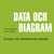 Tuotteen Data och diagram pikkukuva 3