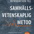 Tuotteen Introduktion till samhällsvetenskaplig metod pikkukuva 1