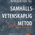Tuotteen Introduktion till samhällsvetenskaplig metod pikkukuva 2