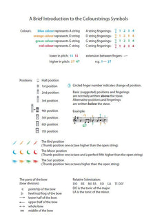 Songs without a stave: Book A - Cello