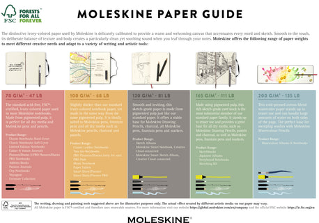 Moleskine Square Art Plus Cahier Sketch Album Black