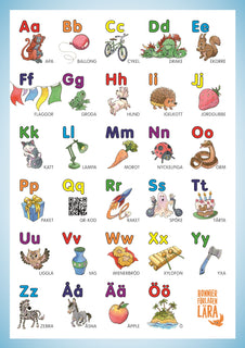 ABC-plansch