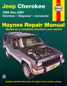 Valokuva kirjasta  Jeep Cherokee, Wagoneer, Comanche 1984-2001, kuuluu tuoteryhmään Urheilu harrasteet.