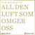 Tuotteen All den luft som omger oss pikkukuva 2