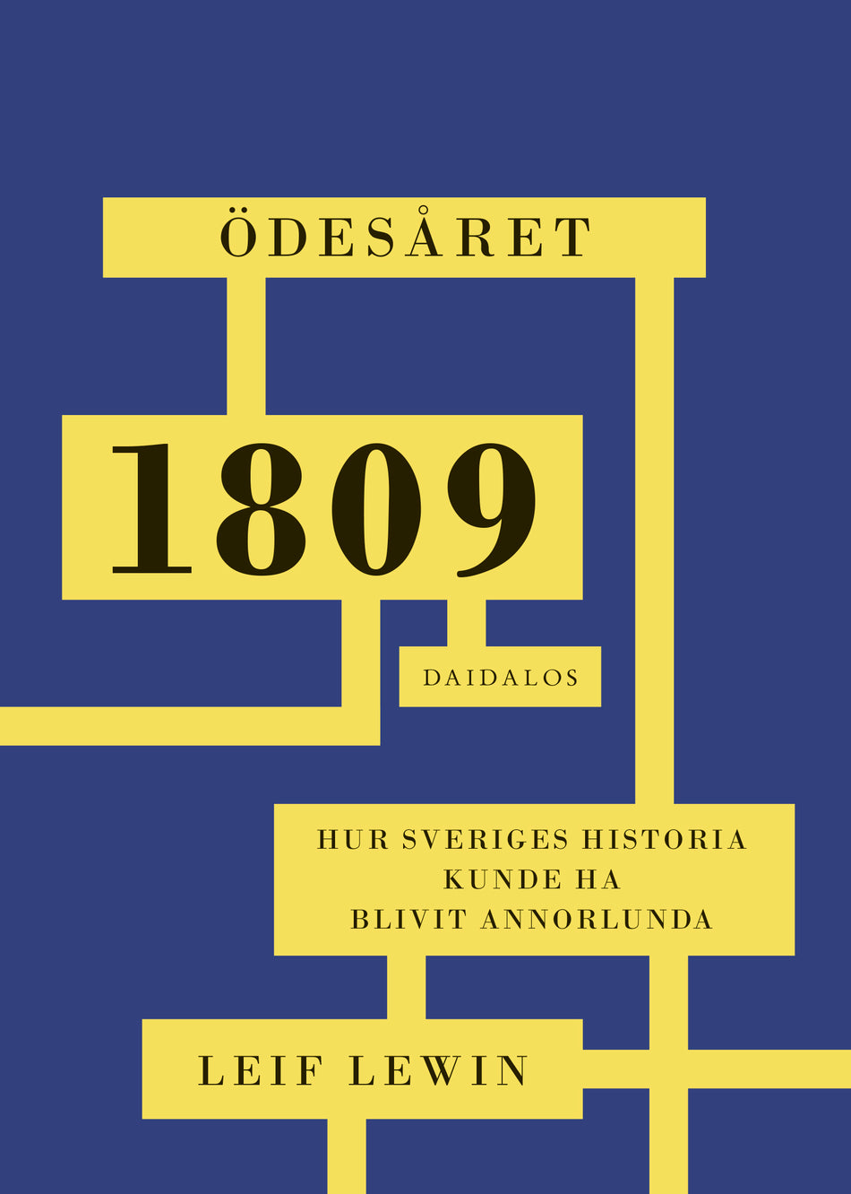 Valokuva kirjasta Leif Lewin Ödesåret 1809 Hur Sveriges historia kunde ha blivit annorlunda, kuuluu tuoteryhmään Ruots muu tieto.