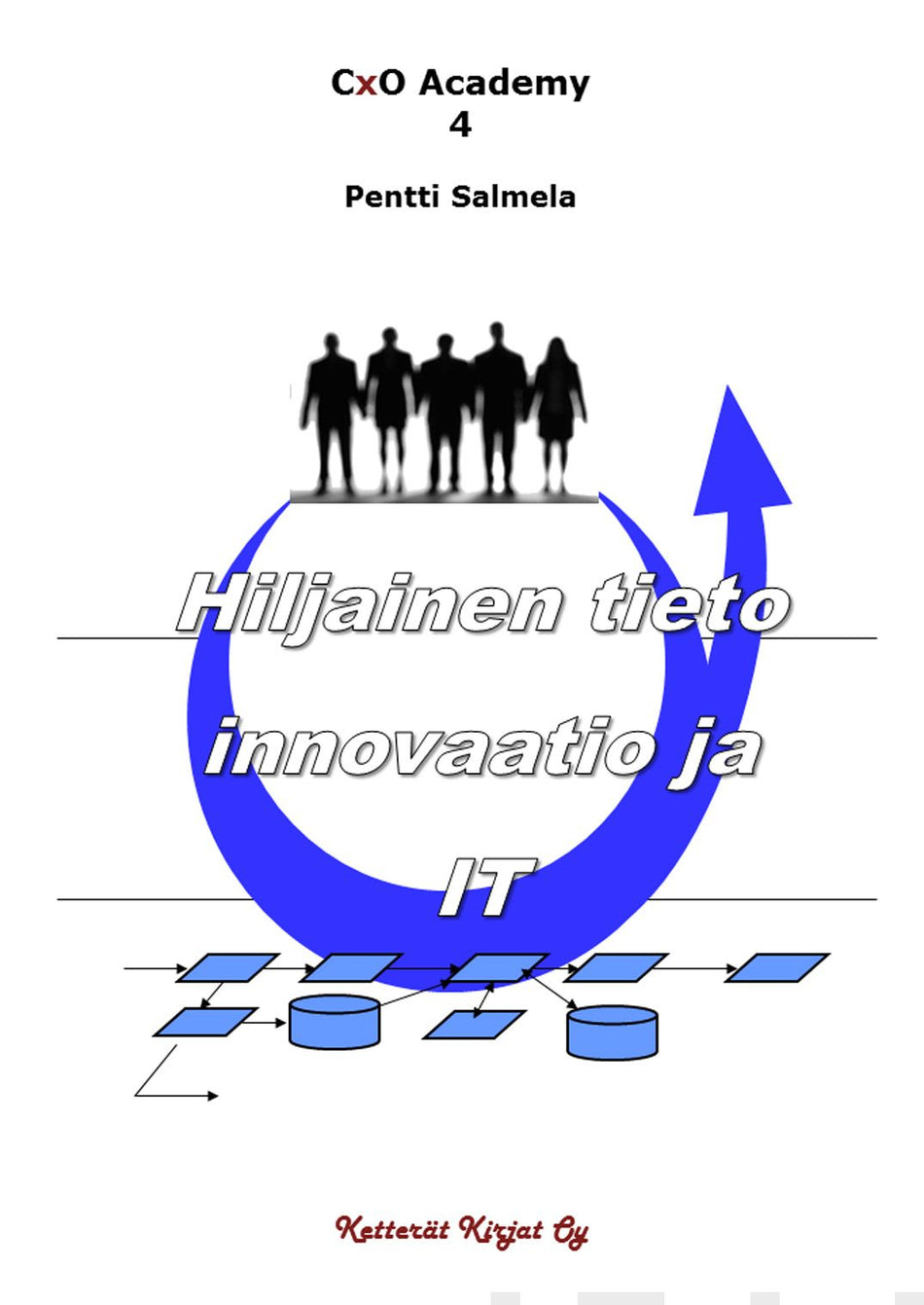 Valokuva kirjasta Pentti Salmela Hiljainen tieto, innovaatio ja IT, kuuluu tuoteryhmään It-kirjat.