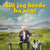 Tuotteen Allt jag borde ha sagt pikkukuva 1